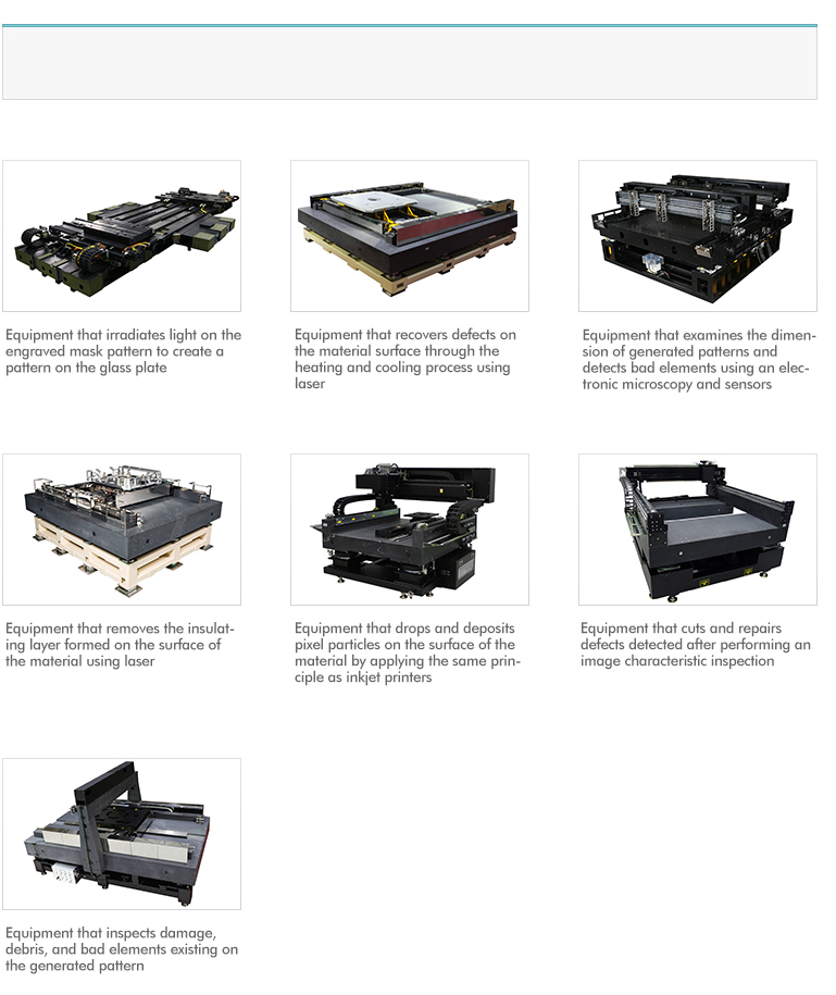 FPD(LCD/OLED)